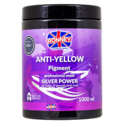 Maska neutralizująca żółte odcienie Ronney Anti-Yellow